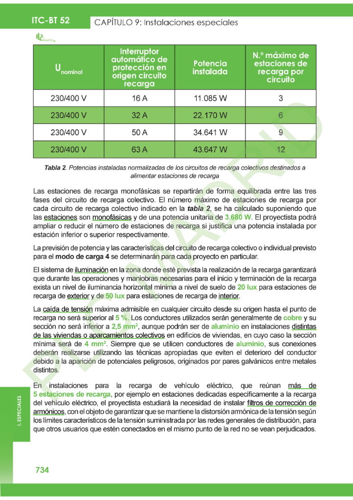 https://www.plcmadrid.es/wp-content/uploads/2025/10/ITC52_34.jpg