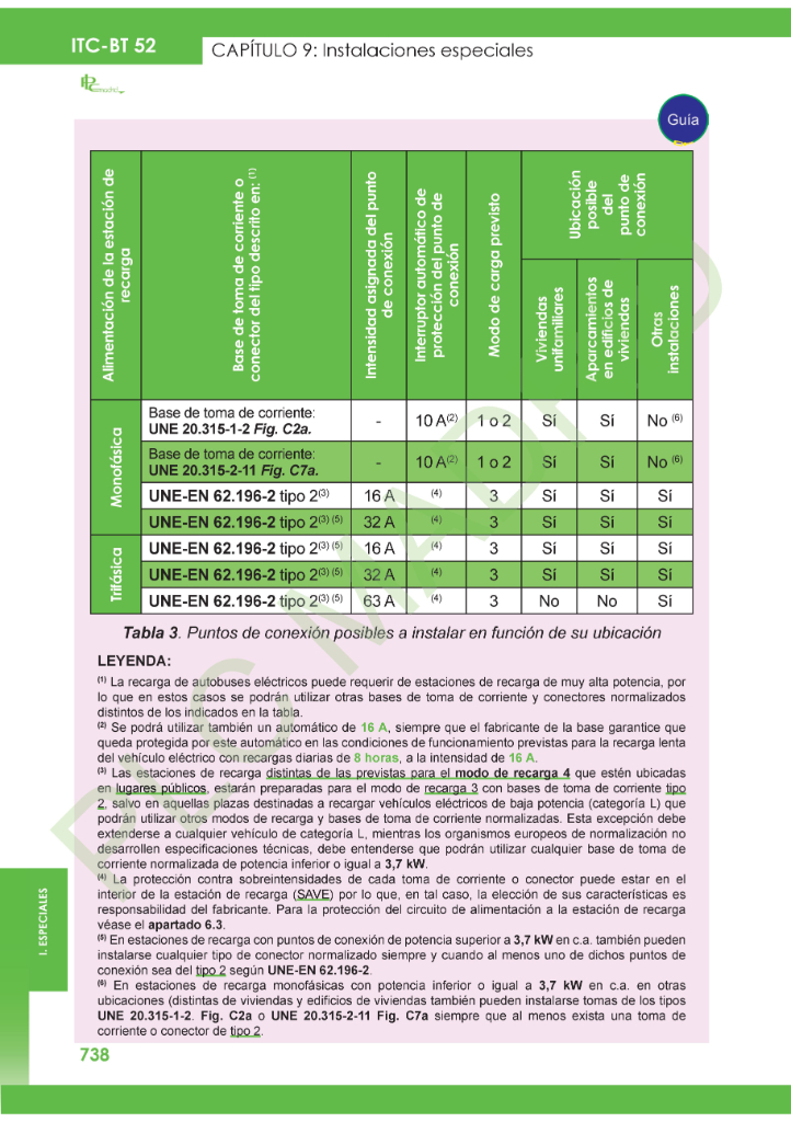 https://www.plcmadrid.es/wp-content/uploads/2025/10/ITC52_38.jpg