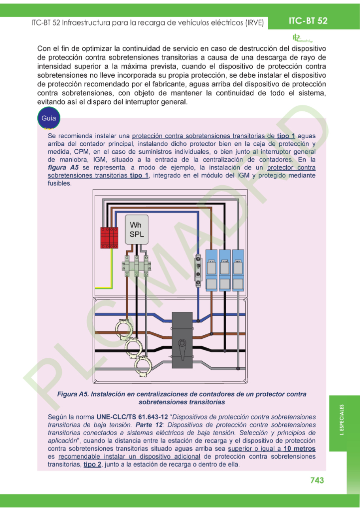https://www.plcmadrid.es/wp-content/uploads/2025/10/ITC52_43.jpg