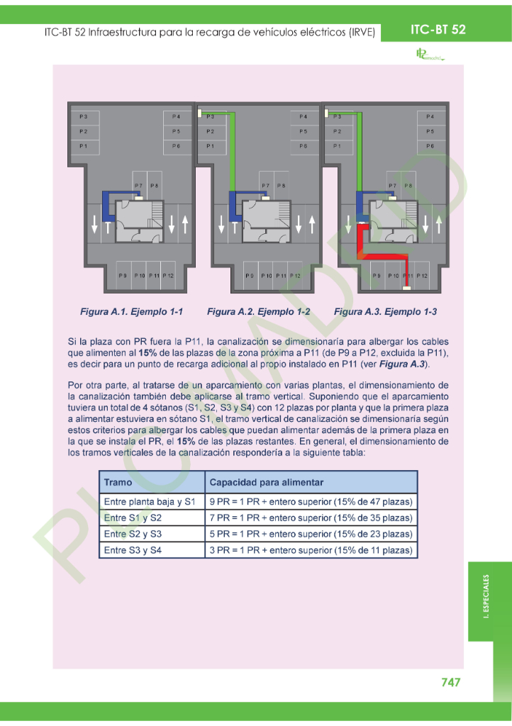https://www.plcmadrid.es/wp-content/uploads/2025/10/ITC52_47.jpg