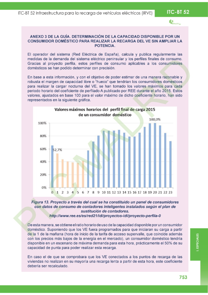 https://www.plcmadrid.es/wp-content/uploads/2025/10/ITC52_53.jpg