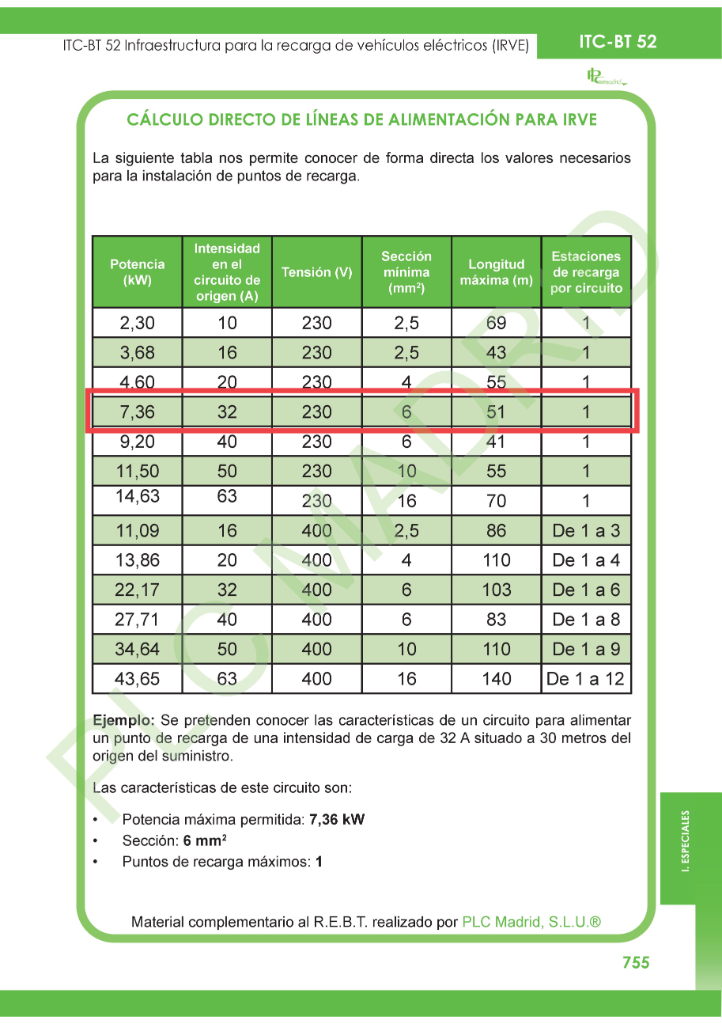 https://www.plcmadrid.es/wp-content/uploads/2025/10/ITC52_55.jpg