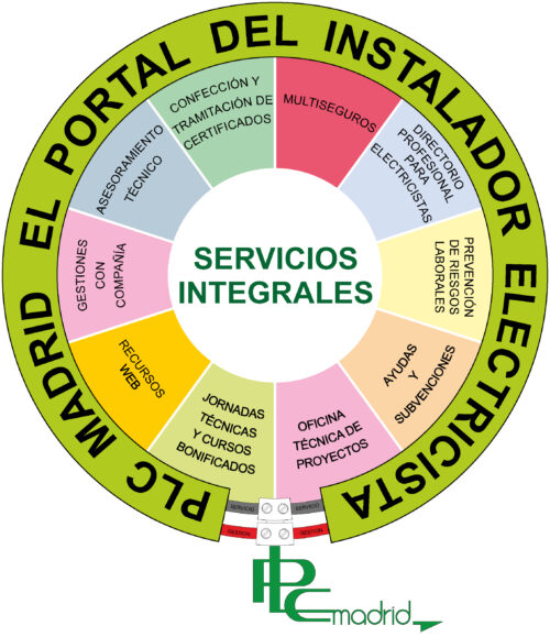 Abono Anual de Servicio y Gestión al Instalador